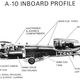 Image for article titled Feast your eyes on these rare aircraft cutaway drawings